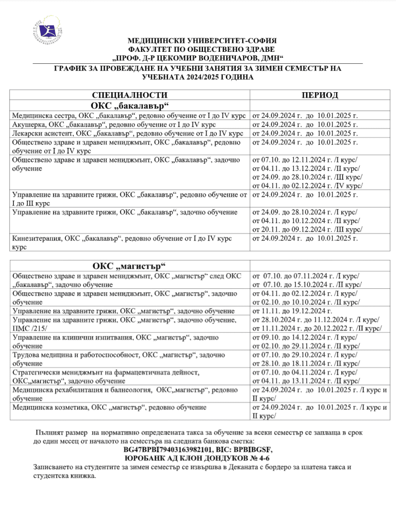 Grafik za spetsialnosti - FOZ (2024-2025) - new